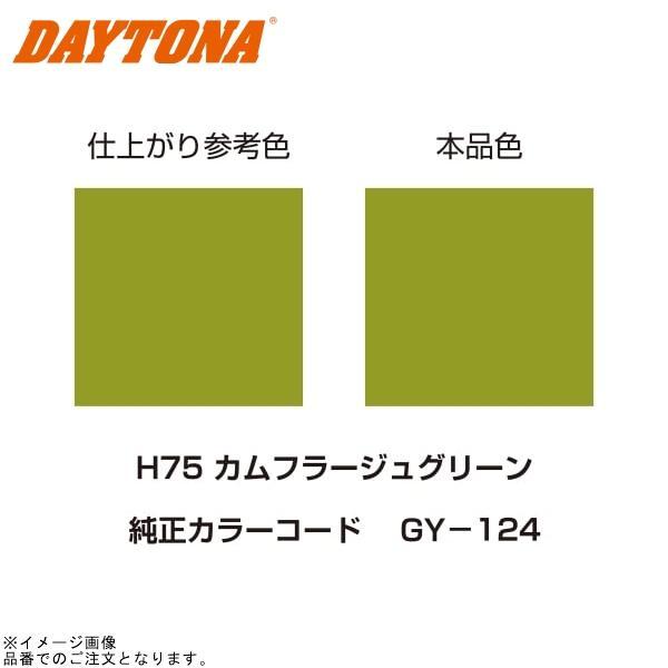 。 DAYTONA（バイク用品） DAYTONA デイトナ 41590 MCペインター (H75