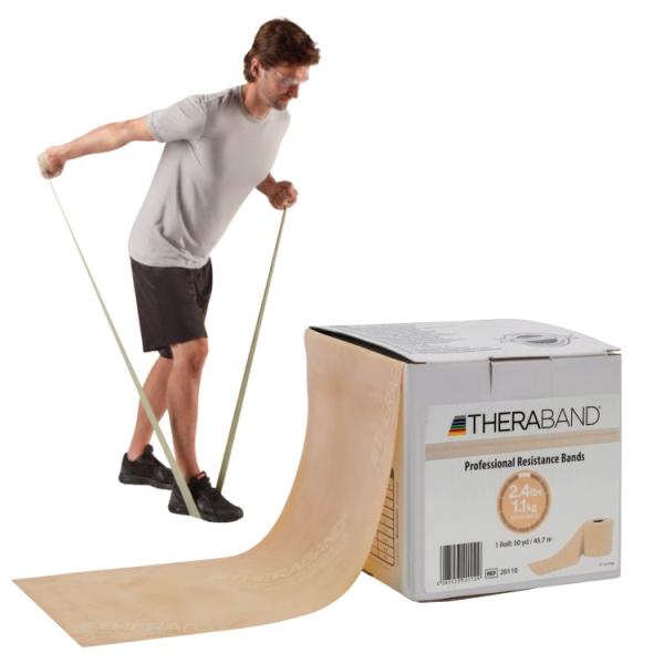 お取り寄せ セラバンド レジスタンスバンド 負荷レベル色分け THERABAND Resistance Band, Coded Levels
