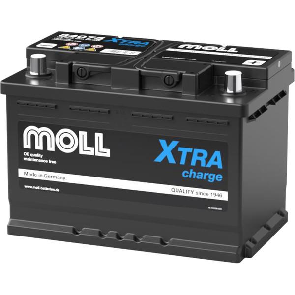 その他 yu MOLL（モル） 84075 欧州車用バッテリー MOLL X-TRA charge : SPHKK