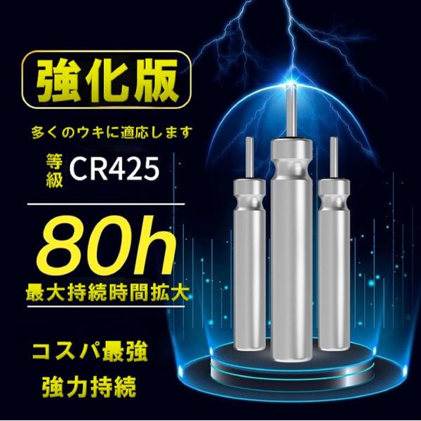 BR425/CR425 �s���^���`�E���d�r 20�{�Z�b�g �d�C�E�L�t�J�Z�ނ�N���_�C�}�_�C����^��C�ނ��ނ� ���i�摜1