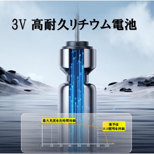 BR425/CR425 �s���^���`�E���d�r 20�{�Z�b�g �d�C�E�L�t�J�Z�ނ�N���_�C�}�_�C����^��C�ނ��ނ� ���i�摜2