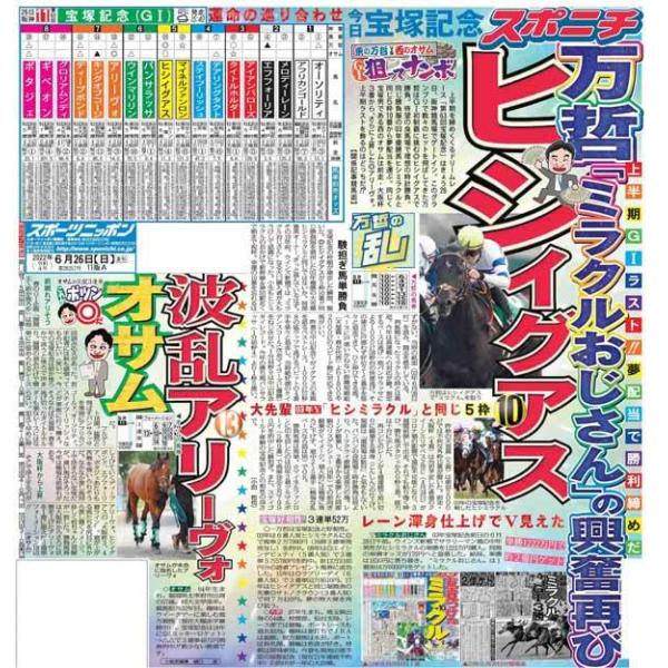 女性が喜ぶ♪ スポーツニッポン東京最終版6月28日付 宅配 gunescocuk.com