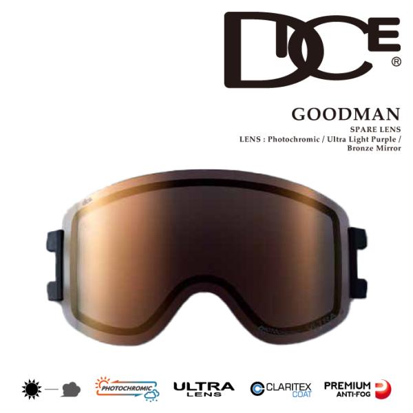 箱は開封 商品は未使用DICE GOODMANガンメタ ウル調レンズ 箱は開封 商品は未使用DICE GOODMANガンメタ ウル調レンズ Amazon