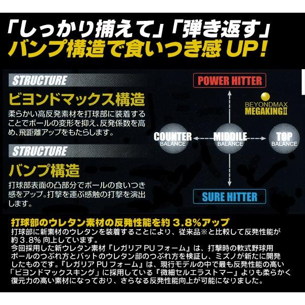 ミズノ ビヨンドマックスメガキング2 ソフトボールバット 3号 ビヨンドマックス ビヨンド ソフトボール バット 3号用 Mizuno 1cjbs305 Buyee 日本代购平台 产品购物网站大全 Buyee一站式代购 Bot Online