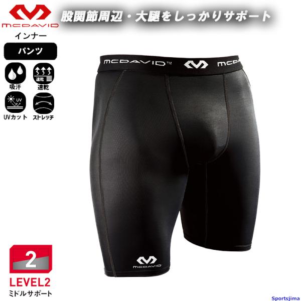 新素材パワーメッシュhDcを採用パワーサポートタイプひとクラス上の通気性・速乾性・軽量性動きを妨げない4Wayストレッチ素材hDc機能搭載(劣化しない吸汗・速乾機能)股下20cm(Lサイズの場合)UVカット 95%以上対象：メンズ・ユニセッ...