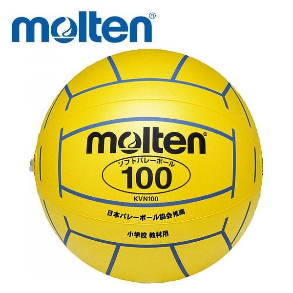 sportskym_kvn100y