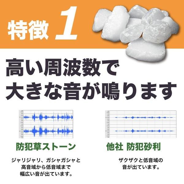 防犯防草に最適な白色砂利真っ白でしっかりした質感防犯草ストーン10kg 地表の温度上昇も抑える優れモノ防犯グッズ Buyee Buyee 提供一站式最全面最專業現地yahoo Japan拍賣代bid代拍代購服務