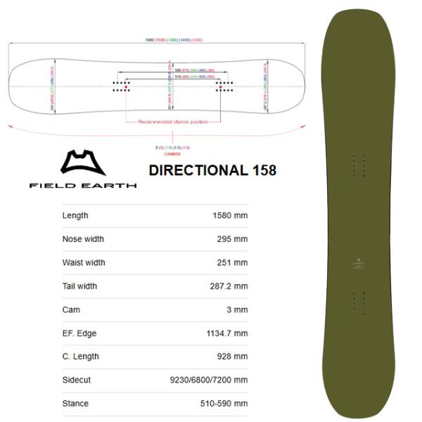FIELD EARTH】フィールド アース 【DIRECTIONAL 158】 デレクショナル