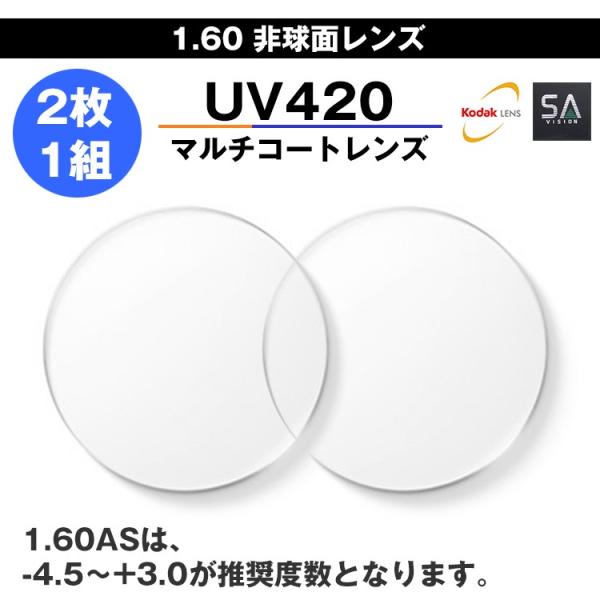 [�����Y]SA�r�W���� 1.60�Жʔ񋅖ʁ@UV�S�Q�O�}���`�R�[�g�V�i �������[�J�[ ���K�i