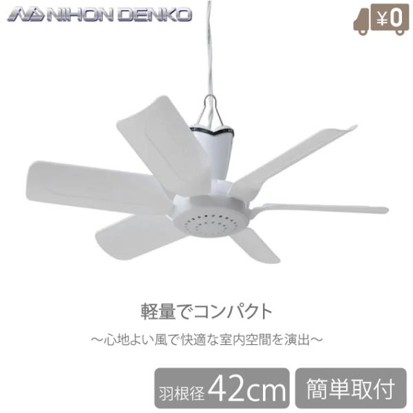 ssnet_denko-cfm ssnet_denko-cfm