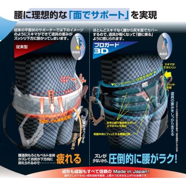 タイタン サポートベルト プロガード3dpg 700mm 作業ベルト 安全帯 作業着 腰袋 工具差し プロ 電工 大工道具 Buyee Buyee 日本の通販商品 オークションの代理入札 代理購入