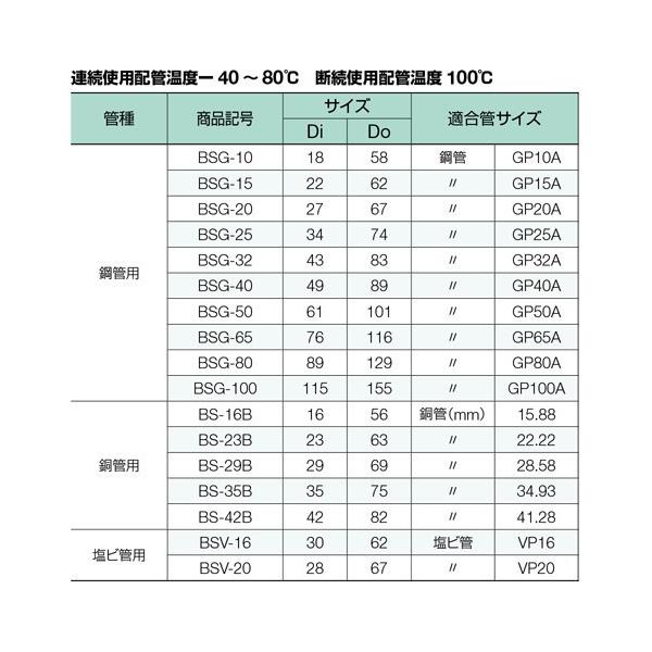 イノアック 配管 保温材 鋼管用 パイプガード エルボカバー BSG-50 50A(内径61mm)継手部材 断熱材 保温筒 GP50A 結露・凍結防止 /【Buyee】 イノアック 配管 保温材 鋼管用 パイプガード エルボカバー BSG-50 50A(内径61mm)継手部材 断熱材 保温筒 GP50A 結露・凍結防止 /【Buyee】