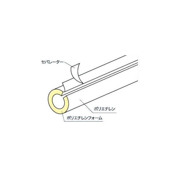 イノアック 配管 保温材 ガス管用ライトチューブltsg 40p 内径49mm 長さ1m断熱材 保温筒 鋼管gp40a 塩ビ管vp40 凍結防止 Buyee Buyee Japanese Proxy Service Buy From Japan Bot Online