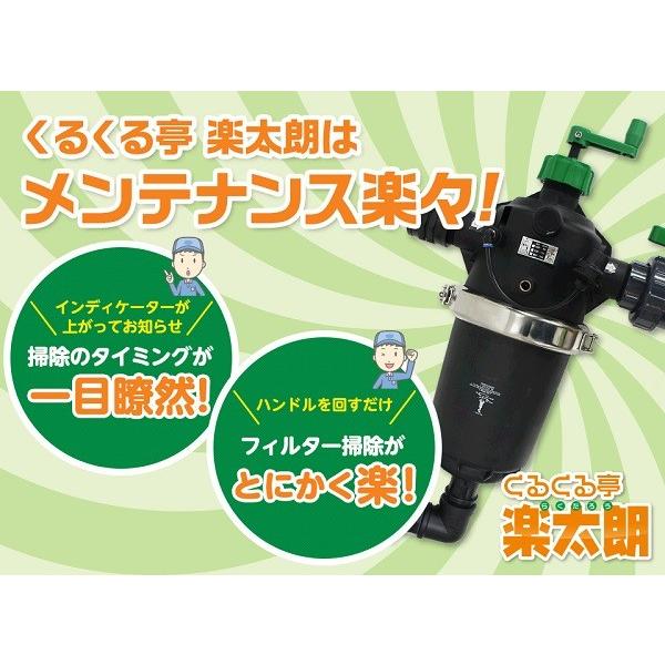 サンホープ 半自動洗浄スクリーンフィルター RI-075SA 濾過機 ろ過機