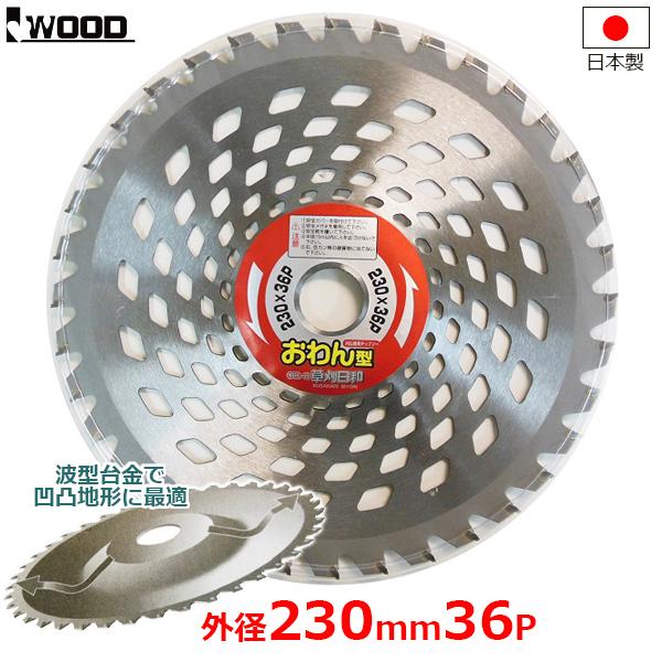 緑交チ葉型小猪口　10客 珍味入れ　新品未使用　酢の物厳禁 刈払機用チップソー あぜ草NO．1 商品詳細│石田屋金物店