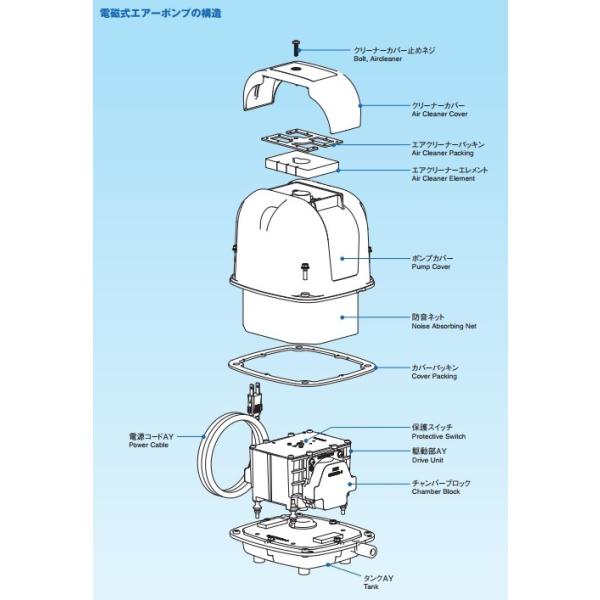 安永 エアーポンプ AP-30 AP-30P AP-40 AP-40P AP-60 AP-60F AP-80 AP-80F AP-50F用 ...