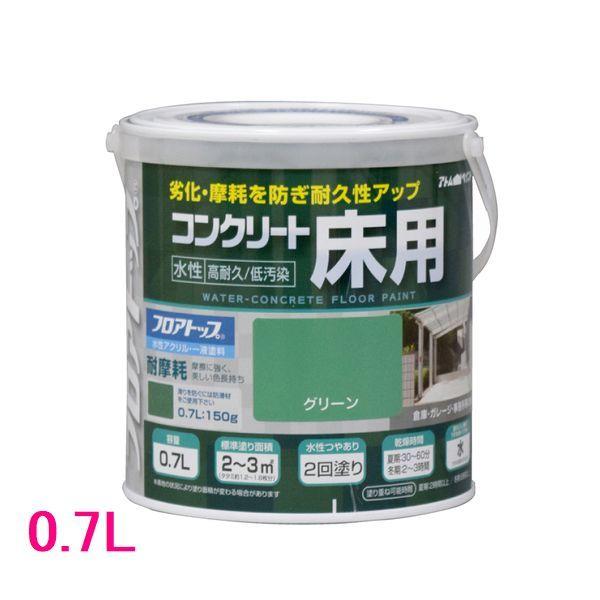 AgnEXyCg@RN[gpFTitAgbvj@FFO[@0.7L