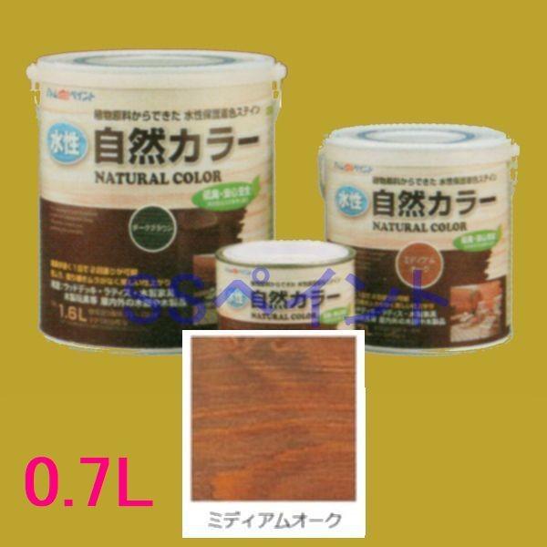 AgnEXyCg@AgRJ[@ؕpRh@~fBAI[N@0.7L