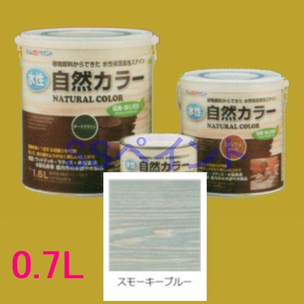 AgnEXyCg@AgRJ[@ؕpRh@X[L[u[@0.7L