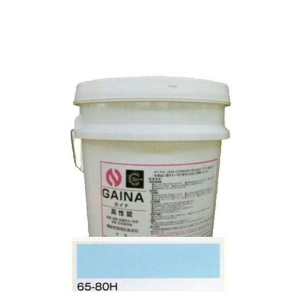 iYƁ@fMh@KCiiGAINAjFF65-80H@14kgilʃTCYj