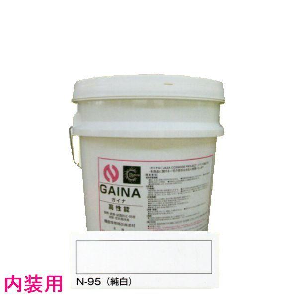 iYƁ@fMh@KCiiGAINAjLipjFF@14kgilʃTCYj