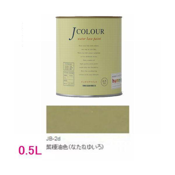 ^[i[Fʁ@₯h@JJ[ TraditionalV[Y1@FFJB-2d ؎FiȂ˂䂢j@0.5L