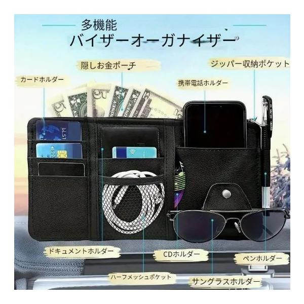 車用収納バッグ サンバイザーポケット 多機能ポケット 取付簡単 収納 サンバイザーポケット