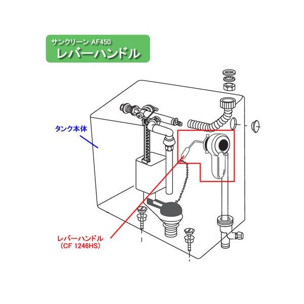 yXznh TN[ pi CF2246HS