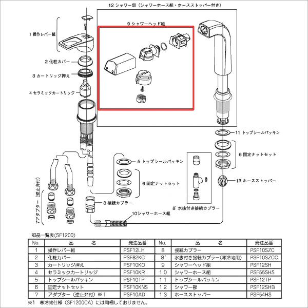 アサヒ衛陶 シャワーヘッド (PSF12SH) シャワー水栓部品 SF1200専用 /【Buyee】 Servicio de proxy japonés アサヒ衛陶 シャワーヘッド (PSF12SH) シャワー水栓部品 SF1200専用 /【Buyee】 Servicio de proxy japonés