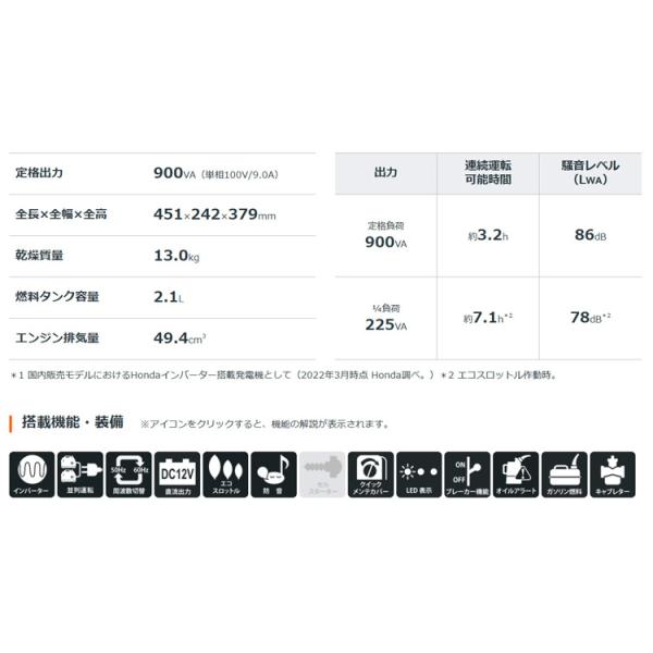 ���d�@ �z���_ EU9i JN1 �C���o�[�^�[���d�@ �ƒ�p �h�� ���^ ����^�]�Ή����f�� ���i�摜1