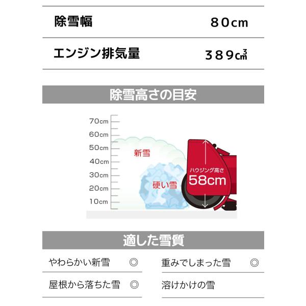 �y���\���t���z����@ �ƒ�p �z���_ HSM1380i-JN ���^�n�C�u���b�h �G���W�� �ƒ�p HONDA �I�C���[�U�����ς� HSM1380i JN ���i�摜1