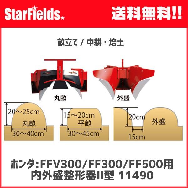 ホンダ 耕運機 FFV300/FF300/FF500用 内外盛整形器2型(.11490