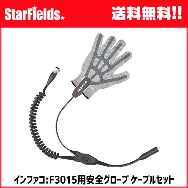インファコ エレクトロクープ 電動 剪定バサミ F3015用安全 インファコ エレクトロクープ 電動 剪定バサミ F3015用安全