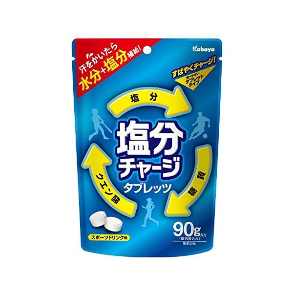 「商品情報」商品紹介発汗によって失われた体内の塩分を補給するために適したタブレットです。スポーツドリンク味に仕上げております。タブレットのため、すばやく塩分補給が出来ます。『手軽に素早く塩分補給』がコンセプトの商品です。口中での滞留時間が短...