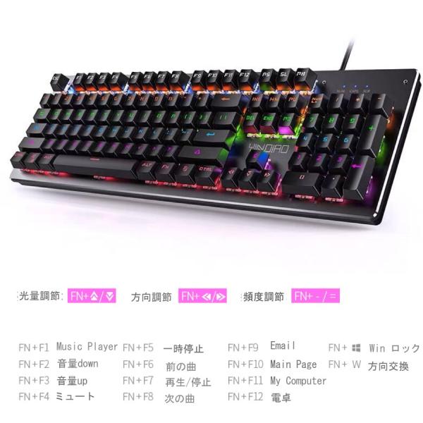 キーボード マウス 青軸キーボード ゲーミングキーボード ゲーミング