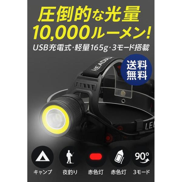 ヘッドライト 最強ルーメン LED 充電式 USB充電 釣り 高輝度 登山 アウトドア