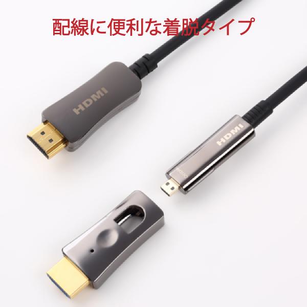 �z�Ǘp���E�� HDMI AOC�P�[�u�� 4K/60P HDR�Ή� HDMI���t�@�C�o�[�P�[�u��20m 18Gbps HD2AOCDP-20M�y�݌ɕi�z�y���������z ���i�摜1