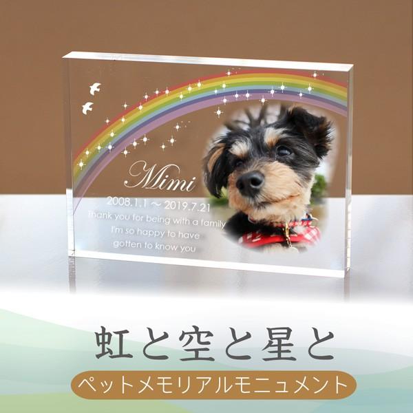 ybgʔv ƋƐ ybg A v[g jg 䕧O  ʐ^  AN