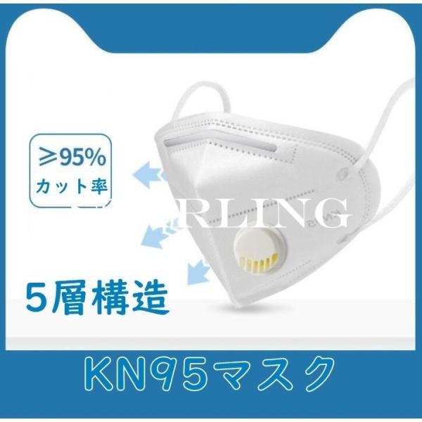 人気のクリスマスアイテムがいっぱい! 山本光学 N95規格マスク7500 20