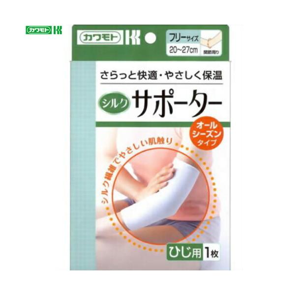 VN^CvT|[^[ Ђ t[ 1 {Y T|[^[ ֐ Ђ qW I