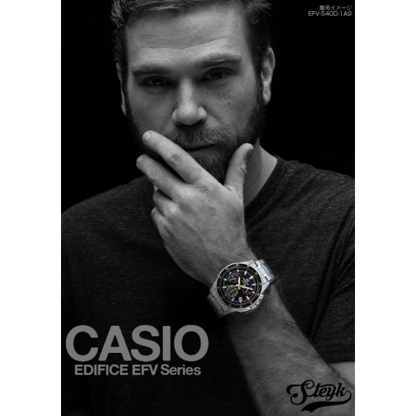 steyk_casioset25_3
