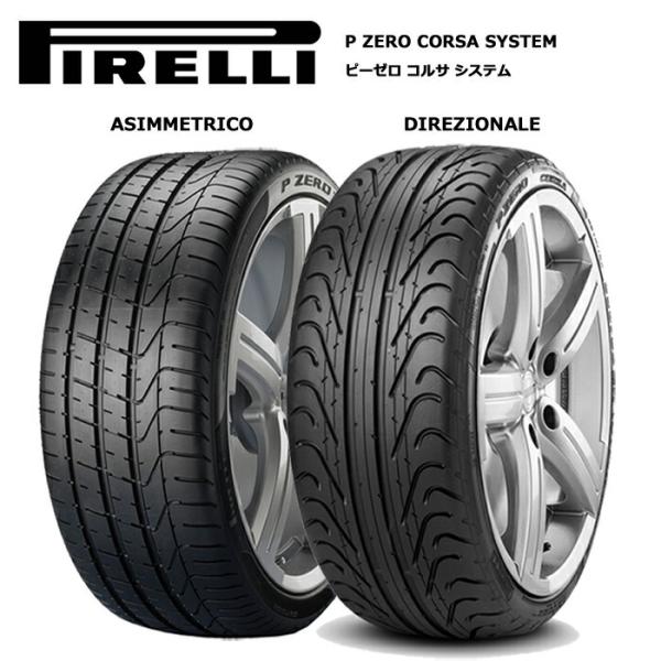 15インチ PIRELLI P Zero ホイールセット Pirelli 2671300 Pirelli P Zero Tires | Summit Racing