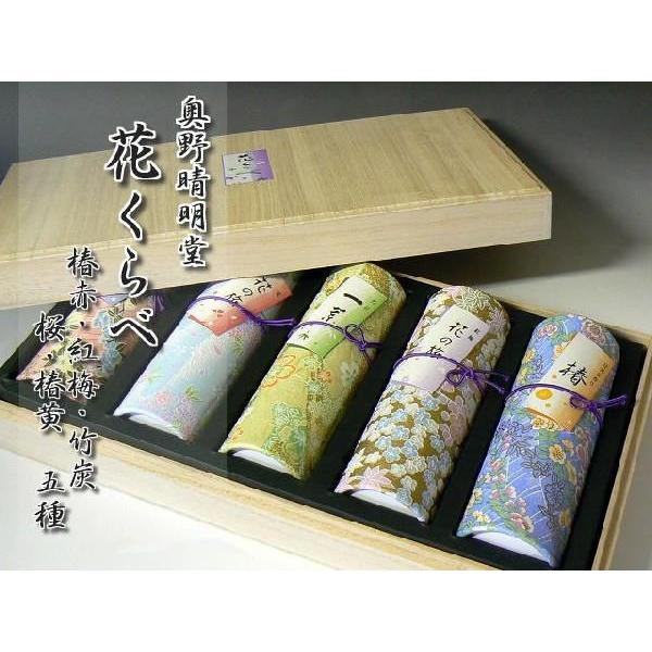  p Mtg  r i 쐰 Ԃׁ@a@T{@˔@p@lAAݏt