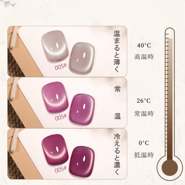 温度変化 ジェルネイル マグネットジェル 温変カラージェル 16色 発色長持ち UV/LEDライト対応 ネイルアート用 温度で色が変わる