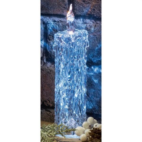 NX}X  t _LEDANLhCg  1_58-95-7-2_8185-2380