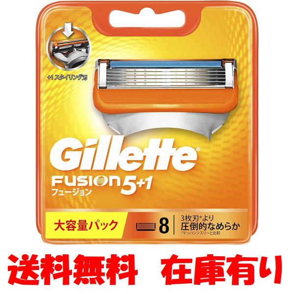 ジレット フュージョン5 1 マニュアル 替刃 8コ入 Fusion 8 Pgum 通販 Yahoo ショッピング