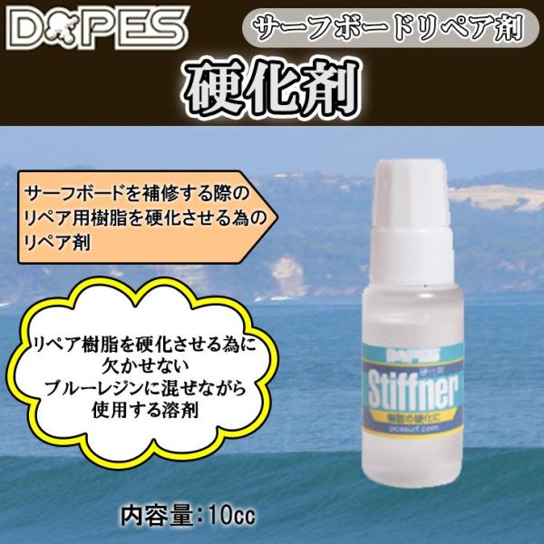 DOPES d yApi T[t{[hyA T[t{[hCp T[t{[hyAp