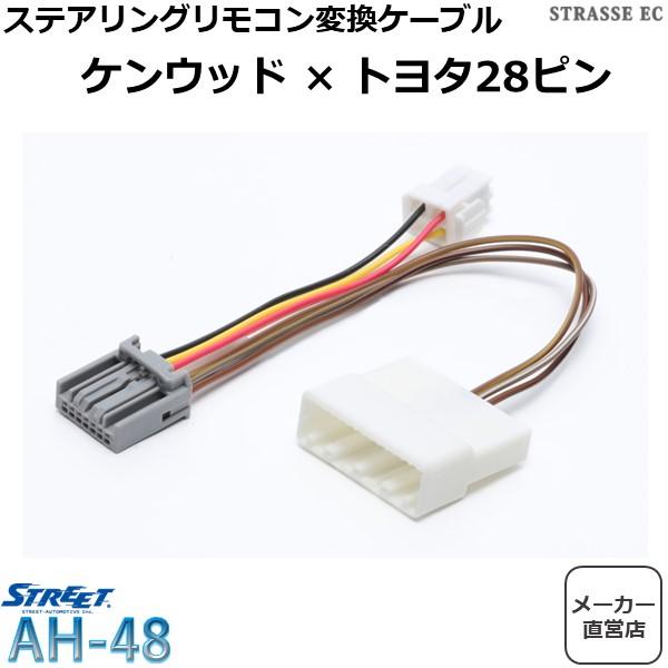 ケンウッドステリモケーブルKNA-300EX 同等品