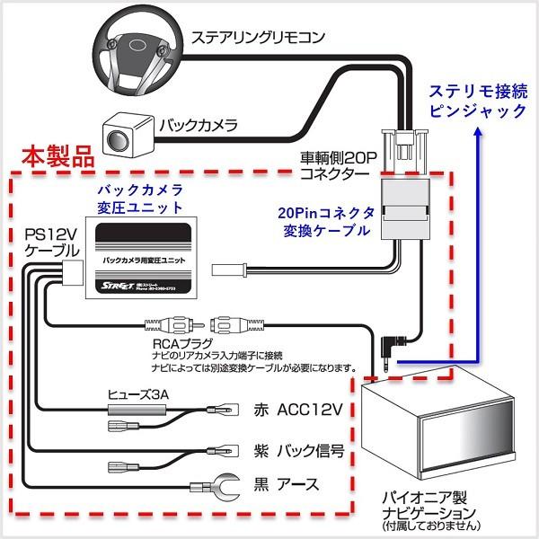 パイオニアナビ用 ダイハツ純正 バックカメラ 変換アダプター ステリモ対応 ストリート Ca 25 Buyee Buyee Japanese Proxy Service Buy From Japan Bot Online