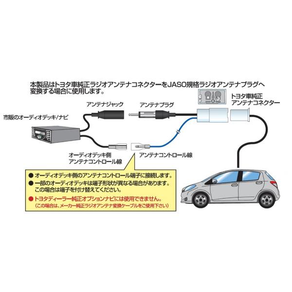 トヨタ ラジオアンテナ変換コード ストリート AH-2 /【Buyee】 トヨタ ラジオアンテナ変換コード ストリート AH-2 /【Buyee】